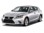 Lexus CT 200h 0-60 times